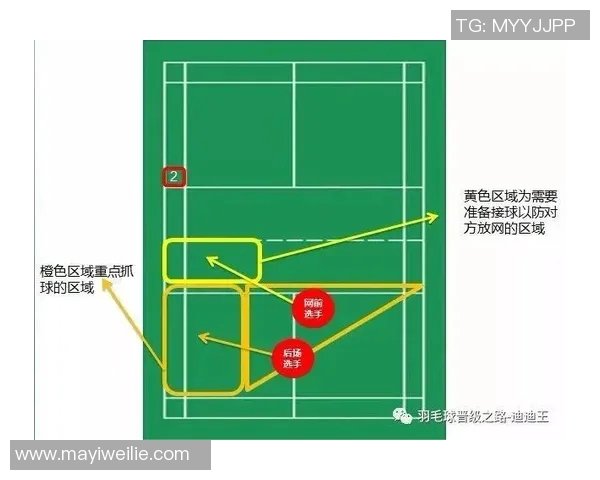 成都羽毛球队控制打法的深度分析与战术解读