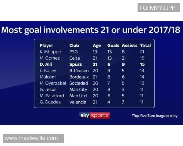 赞美足球巨星风采的诗句汇编与赏析