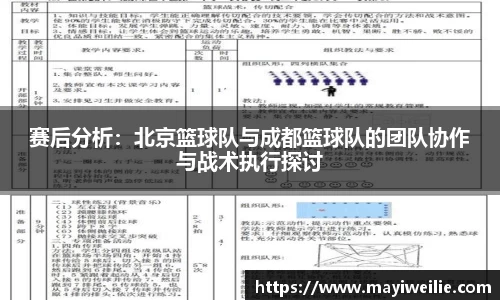 赛后分析：北京篮球队与成都篮球队的团队协作与战术执行探讨